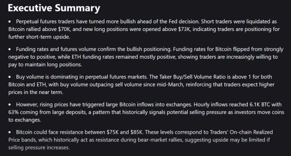 Bitcoin Stalls Near $75K As Traders Move Coins To Exchanges0