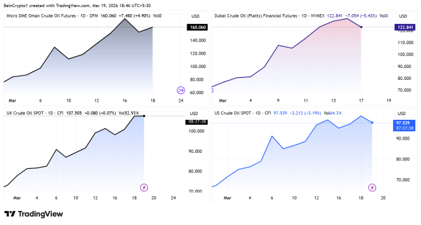 Bitcoin Slips Below $70,000 In A Selloff Too Big for a Single Explanation0