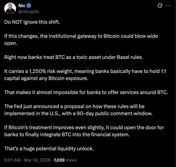 Changing Basel rules could unlock 'huge' liquidity for BTC: Analyst0