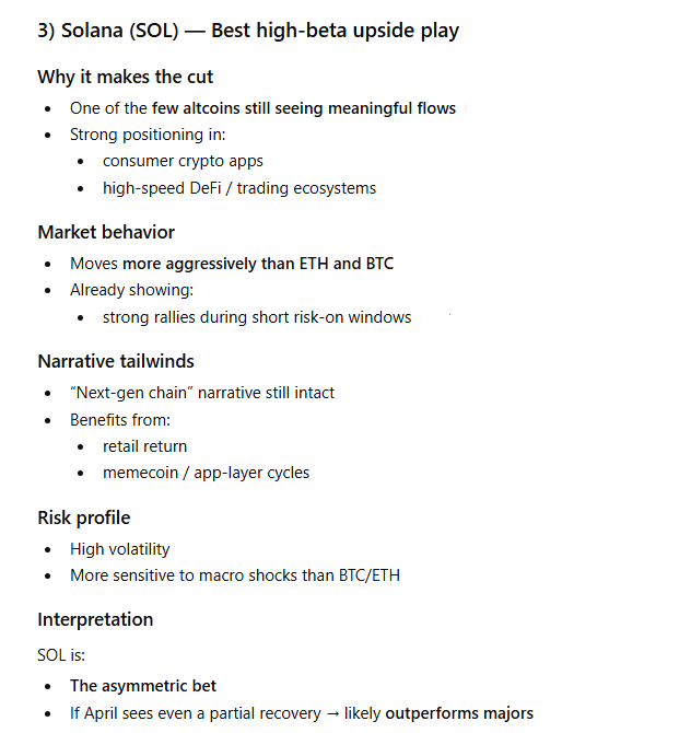 ChatGPT assesses Solana for April cryptocurrency investments.