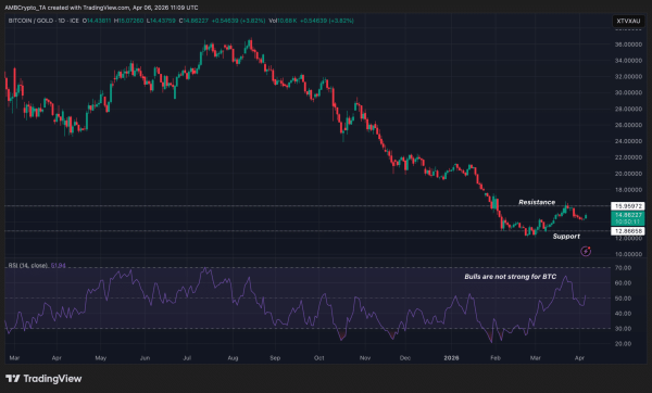 Iran greenlights crypto for Strait of Hormuz tolls – Is BTC ultimate war hedge?1