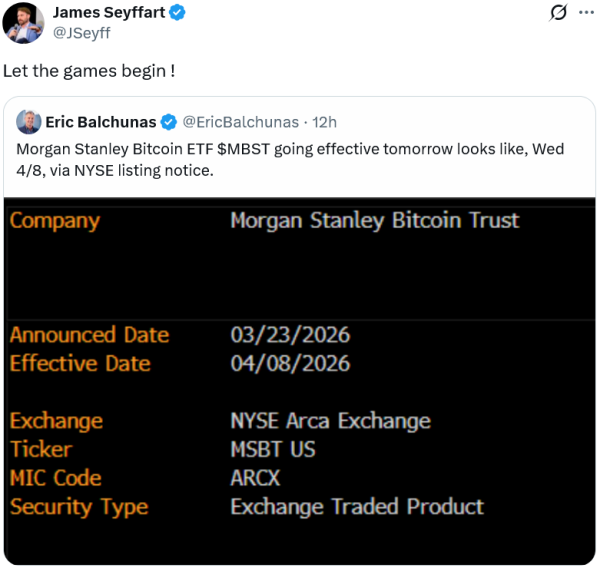 Morgan Stanley's Bitcoin ETF set to launch on Wednesday1