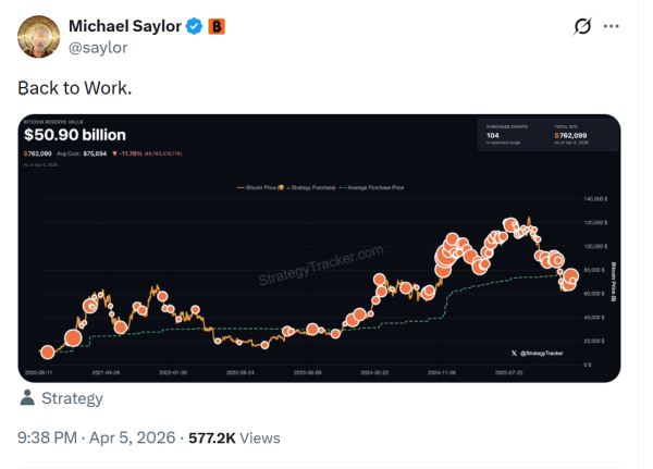 Michael Saylor hints at next Strategy Bitcoin buy after weeklong pause0