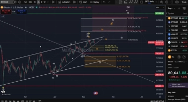 Bitcoin Price Prediction: BTC Keeps Bullish Roadmap Alive