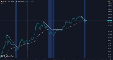 Bitcoin Price Prediction: BTC Tests Crucial Weekly Support
