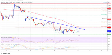 Bitcoin Price Stabilizes Above K, Traders Await Next Major Move