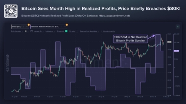 Bitcoin sellers take profits above ,000, but ETF demand keeps ,000 rally hopes alive