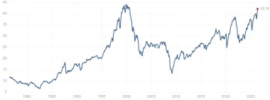 Bitcoin Slides Under K on Macro Fears: Is a Rebound Around the Corner?