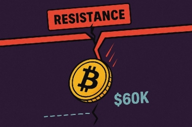 Bitcoin support breakdown under ,000 turns ,000 risk real