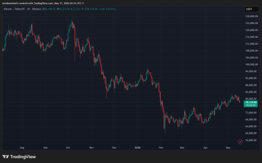 Bitcoin Whale-Retail Delta Drops To ETF-Era Lows As Smart Money Turns Cautious