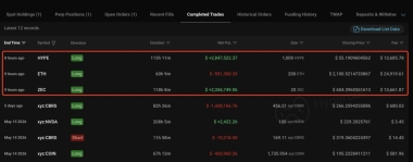 Bitcoin whales flip bearish –  million Hyperliquid short raises squeeze risk