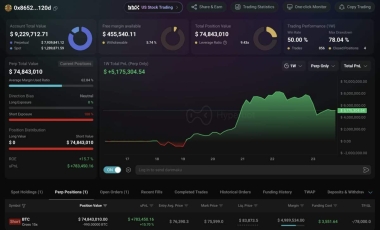 Bitcoin whales flip bearish –  million Hyperliquid short raises squeeze risk