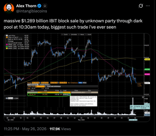 Whale alert: Someone dumped .29 billion of BlackRock's bitcoin ETF in a dark pool trade