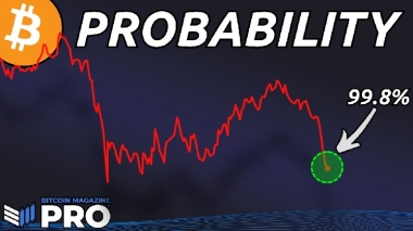 5th Worst Bitcoin Price Action Ever — I’m Buying At 99.8% Probability