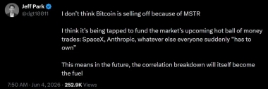 Bitcoin Bears Boost Shorts, Will Bulls Liquidate Them And Reverse BTC Price?