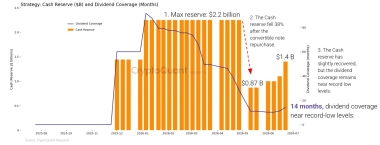 Bitcoin faces fresh capitulation risk as 50K BTC moved at a loss