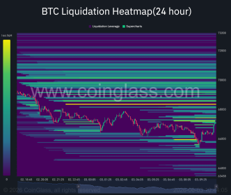 Bitcoin falls to four-month low as .85B liquidation rattles market
