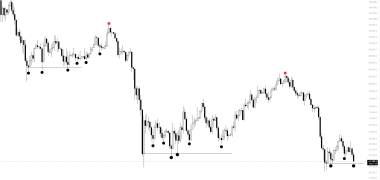 Bitcoin falls under K, but traders anticipate 15% bounce