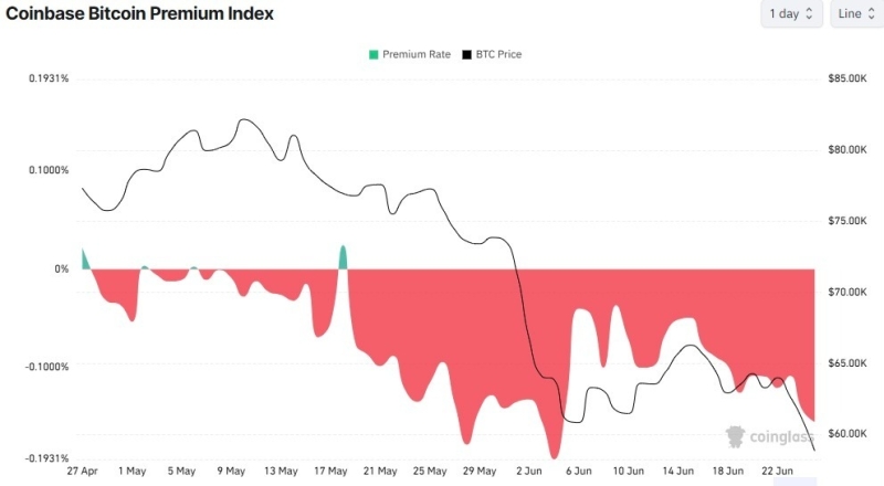 Bitcoin flash crash erases  billion in 25 minutes