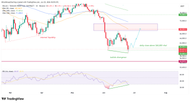 Bitcoin may fall lower but BTC power-law frames crash to K as ‘normal’
