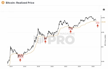 Bitcoin may fall lower but BTC power-law frames crash to K as ‘normal’