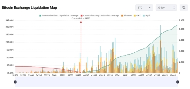 Bitcoin may fall lower but BTC power-law frames crash to K as ‘normal’