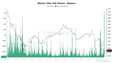 Bitcoin may fall lower but BTC power-law frames crash to K as ‘normal’