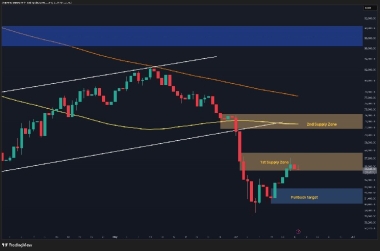Bitcoin Price Analysis: BTC’s Recovery Hangs on One Critical Support Level