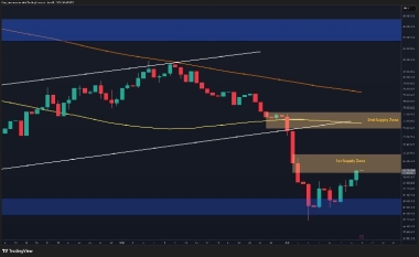 Bitcoin Price Analysis: Can BTC Extend Its Rally After Reclaiming K?