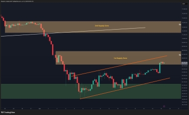 Bitcoin Price Analysis: Can BTC Extend Its Rally After Reclaiming K?