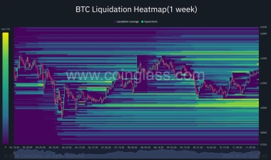 Bitcoin price confirms rounding top breakdown, risks drop below K