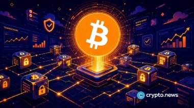 Bitcoin price confirms rounding top breakdown, risks drop below K