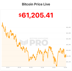 Bitcoin Price Crashes Toward ,000 as Bloodbath Engulfs Crypto Stocks