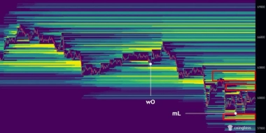 Bitcoin Price Prediction: ,500 Bounce or Deeper BTC Crash?