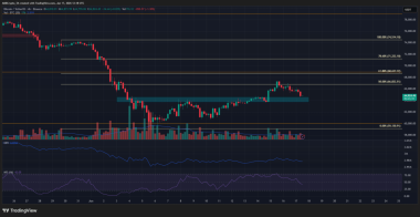 Bitcoin price prediction – How high can the U.S.-Iran peace deal push it?