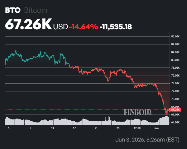 Bitcoin spot ETFs record 12 consecutive days of outflows