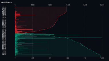 Bitcoin Trades 50% Below Its 6K Peak as 4 Bullish Catalysts Clash With 4 Bearish Forces