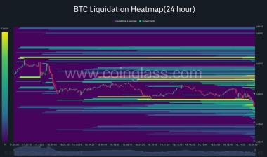 Bitcoin tumbles toward K as strong jobs report reinforces hawkish Fed