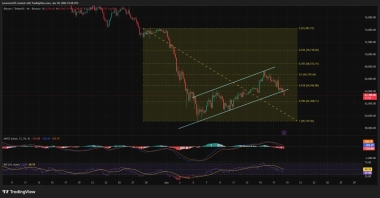 Bitcoin tumbles toward K as strong jobs report reinforces hawkish Fed