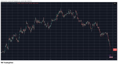 Liquidations Surpass B as Bitcoin (BTC) Tanks Below K