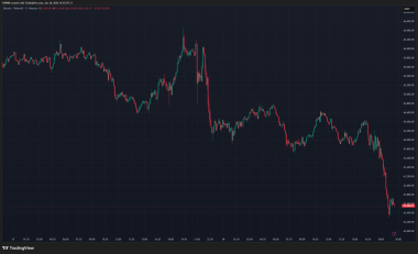 Sharp Drop in Bitcoin: What’s the Reason? Massive Liquidations Underway—Here’s the Latest