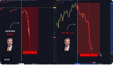 Strategy’s 0 peg breaks – Is Bitcoin losing its biggest demand driver?
