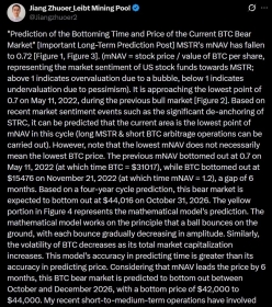 Top Chinese Bitcoin miner sees BTC bottom at k-k in late 2026