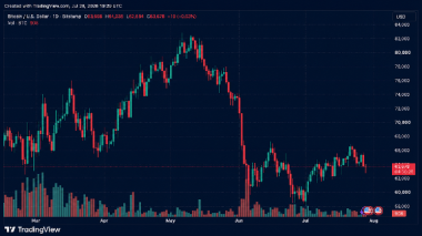 4M in Bitcoin Longs Vaporized as BTC Breaks Below K Ahead of Fed Showdown