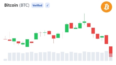 Bitcoin Keeps Hitting a ,000 Wall—A 3.55 Million BTC Cluster Helps Explain Why