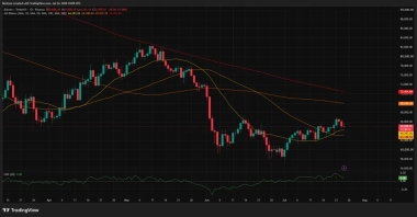 Bitcoin price retreats to K ahead of .2B options expiry