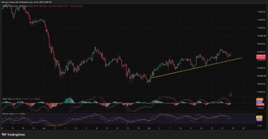 Bitcoin price retreats to K ahead of .2B options expiry