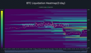 Bitcoin price slips below K before Fed decision
