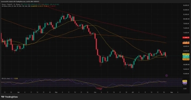 Bitcoin price slips below K before Fed decision