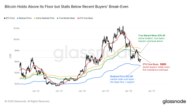 Bitcoin rally faces key test at ,000 as 'summer slumber' grips crypto, analysts say
